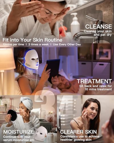 Radiant Skin Light Therapy Mask
